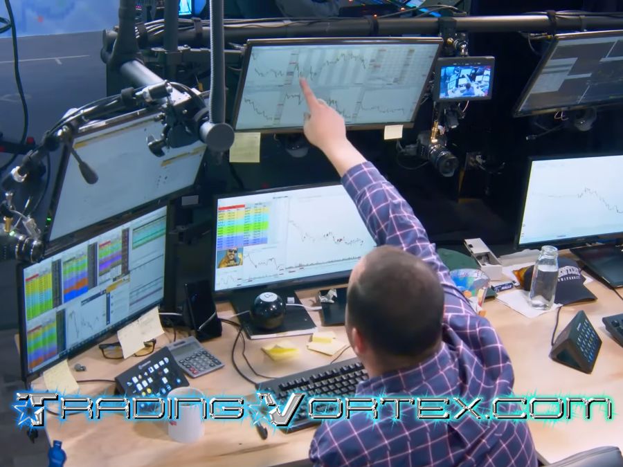 Best Time Frame for Your Forex Trading Style