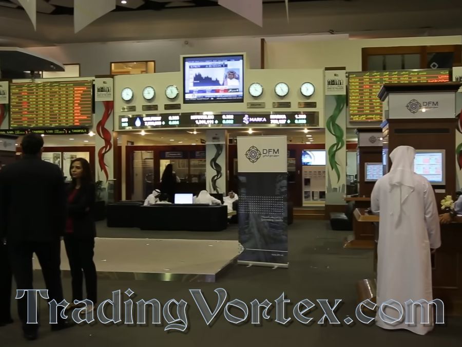 Introduction to Sector Rotation Strategy in Stock Trading