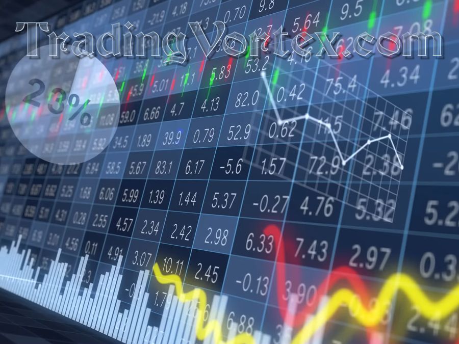 Setting Stop Loss Orders for Long-term Investment Success