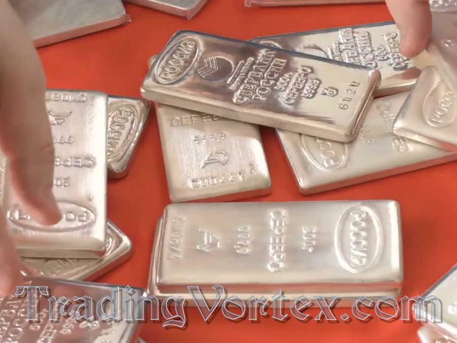 Silver Trading Tips: Is It Profitable for Beginners?