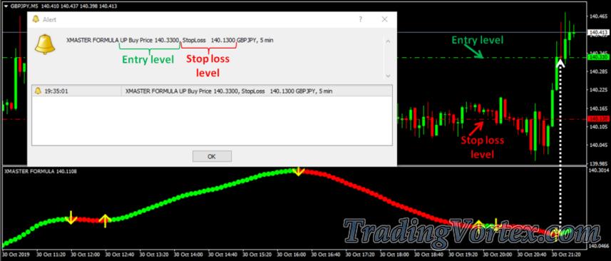 Xmaster Formula Signal Popup Alert Window