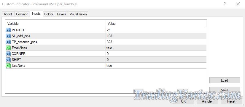 Premium FX Scalper Parameter Settings