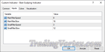 Best Scalping MT4 Indicator Input Settings