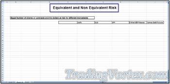 Excel Spreadsheet With A List Of Popular Instruments