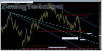 Market Map Updating