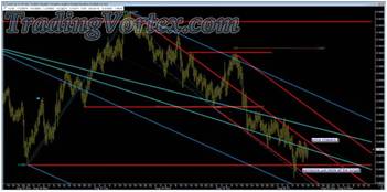 Price Cheers Formation