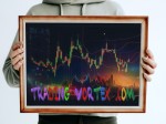 Trading Styles and Strategies: How to Choose the Best One Trading Styles and Strategies: How to Choose the Best One