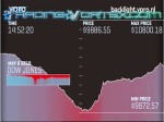 Flash Crash 2010: Unveiling the Dark Side of Automated Trading Flash Crash 2010 Documentary