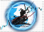 Forex Scalping Forex Scalping